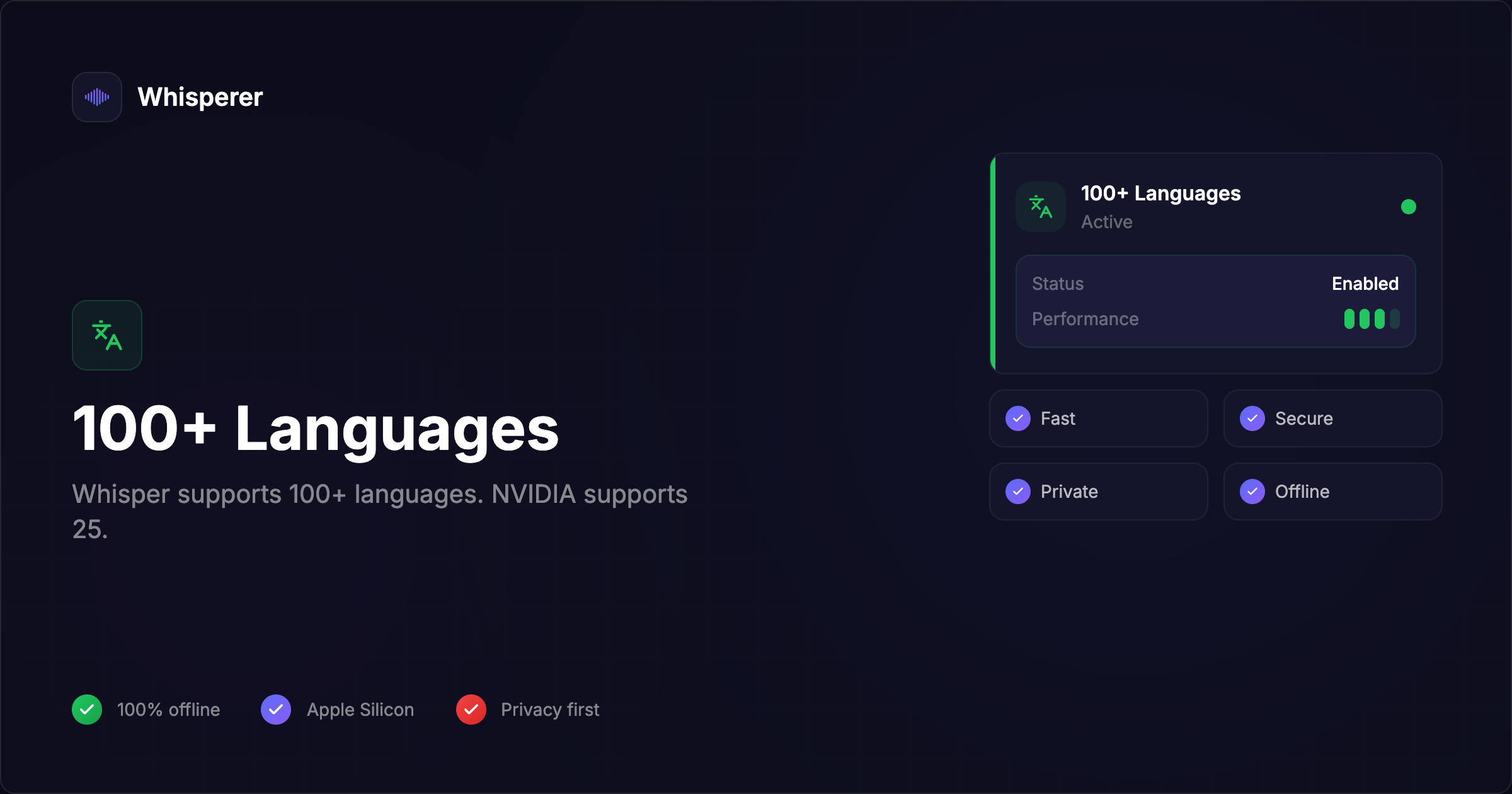 100+ Languages — Multilingual Offline Dictation — Whisperer